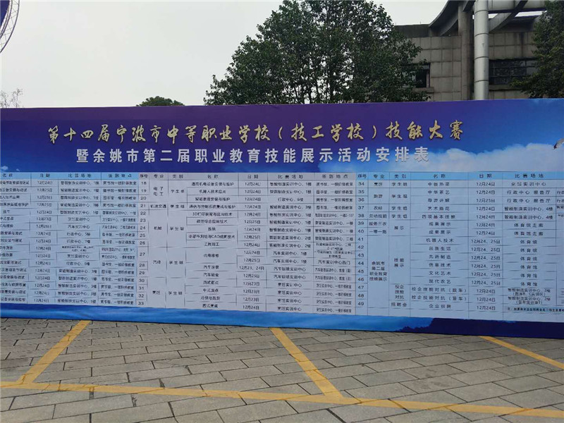 公司為“第十四屆寧波市中等職業(yè)學校（技工學校）技能大賽”提供了優(yōu)質(zhì)的設備和技術(shù)支持